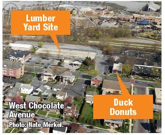 lumbar yard image